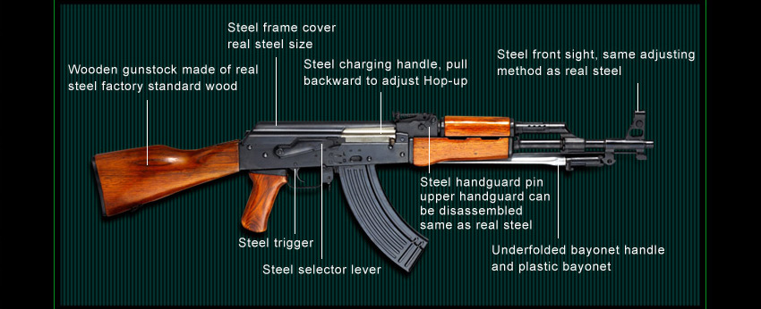 RS_Products_Airsoft Gun_RS Type 56 AEG